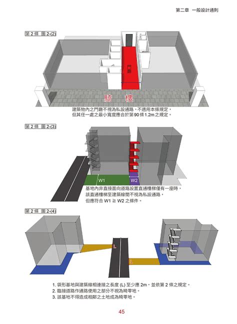 樓梯 法規|建築技術規則建築設計施工編§33